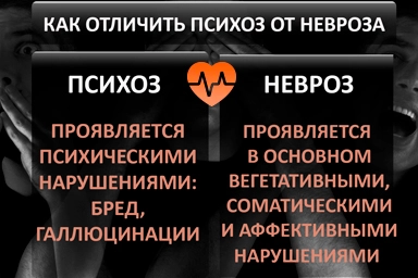 Лечение психоза в Запрудне