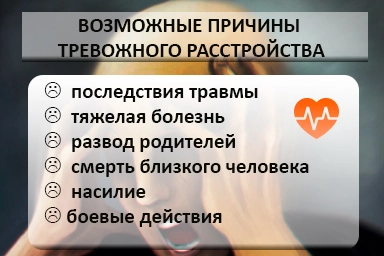 Лечение тревожного расстройства в Запрудне
